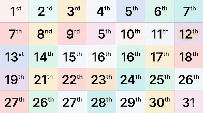 1日～31日の英語表記早見表