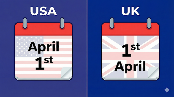 アメリカ式とイギリス式の日付表記