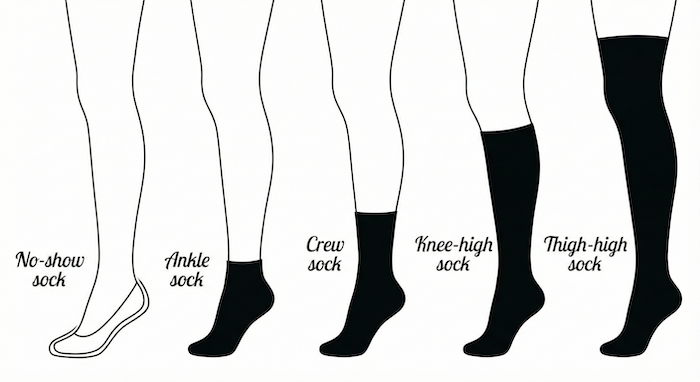 靴下の英語 長さ