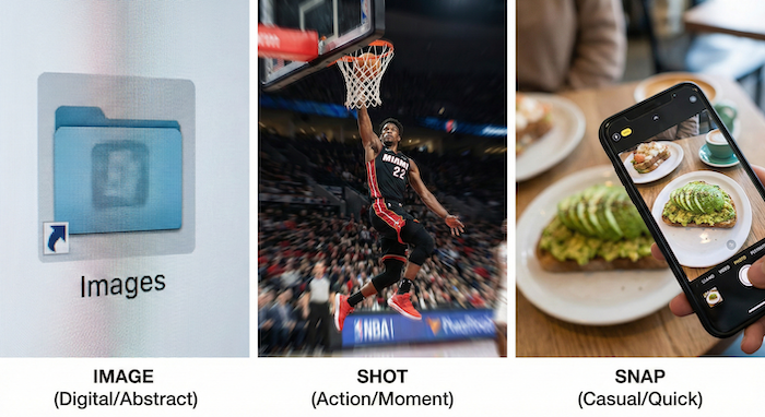 Image, Shot, Snap triptych (イメージ、ショット、スナップの3枚組写真)
