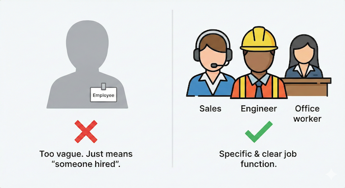 Comparison: Vague vs. specific jobs / 比較: 曖昧な仕事と具体的な仕事