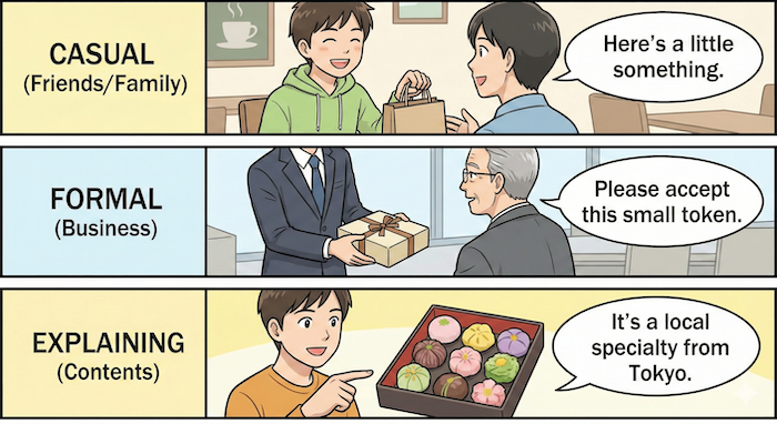 カジュアル・フォーマル・説明別のお土産を渡す英会話フレーズ