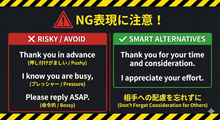 Business email NG expressions / ビジネスメールNG表現