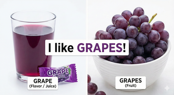 Grape flavor vs. grapes fruit comparison. / ブドウ味とブドウの実の比較。