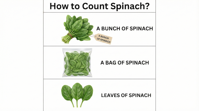 ほうれん草の数え方 (How to count spinach)