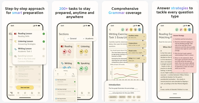IELTS Prep App　スクリーンショット