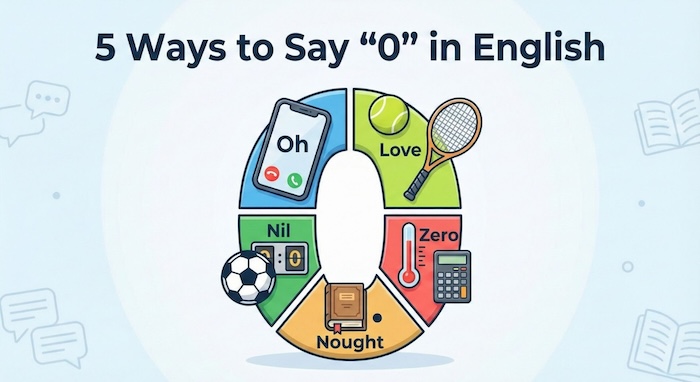 「0」の英語 サムネイル